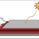 Illustration for article titled How stuff works: flexible solar cells